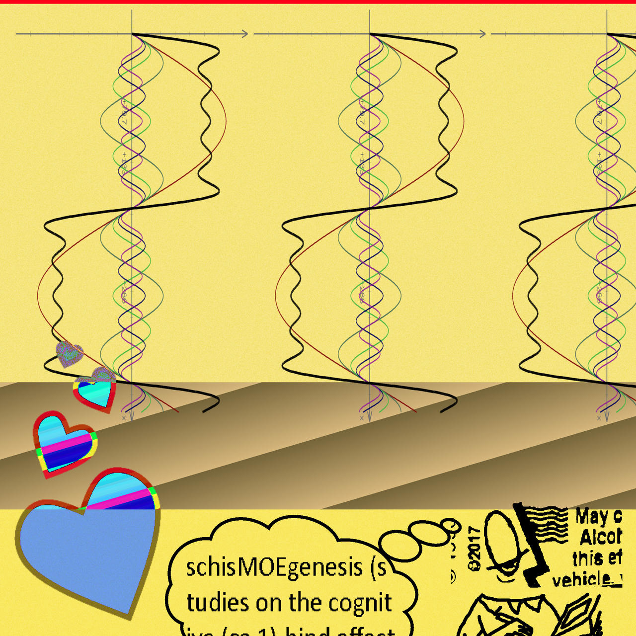 schis𝘔𝘖𝘌genesis—studies on the cognitive (∞-1)-bind effect