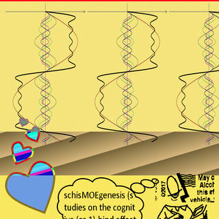 schis𝘔𝘖𝘌genesis—studies on the cognitive (∞-1)-bind effect